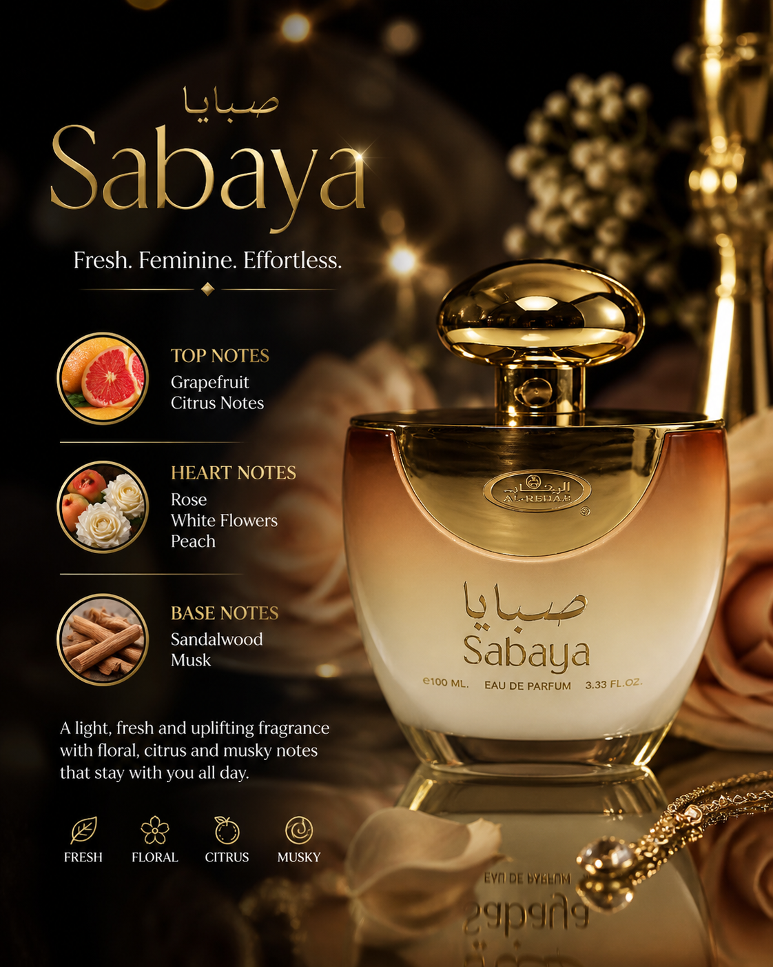Sabaya Eau de Parfum – Fresh Floral Citrus Glow