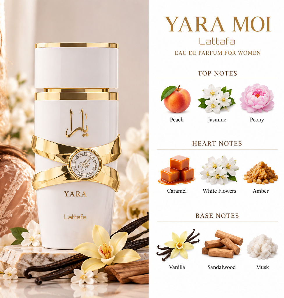 Yara Moi Eau de Parfum 100ml for Women – Lattafa